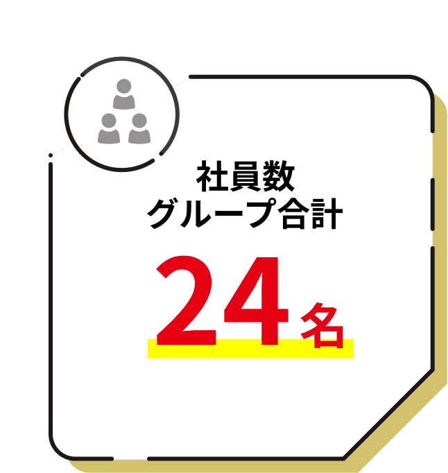 社員数グループ合計24名