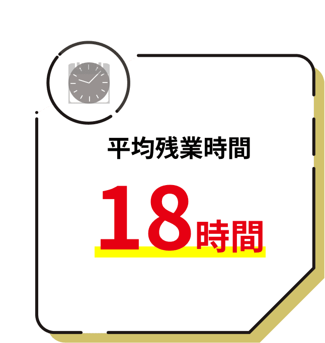 平均残業時間18時間