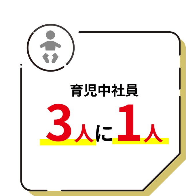 育児中社員3人に1人